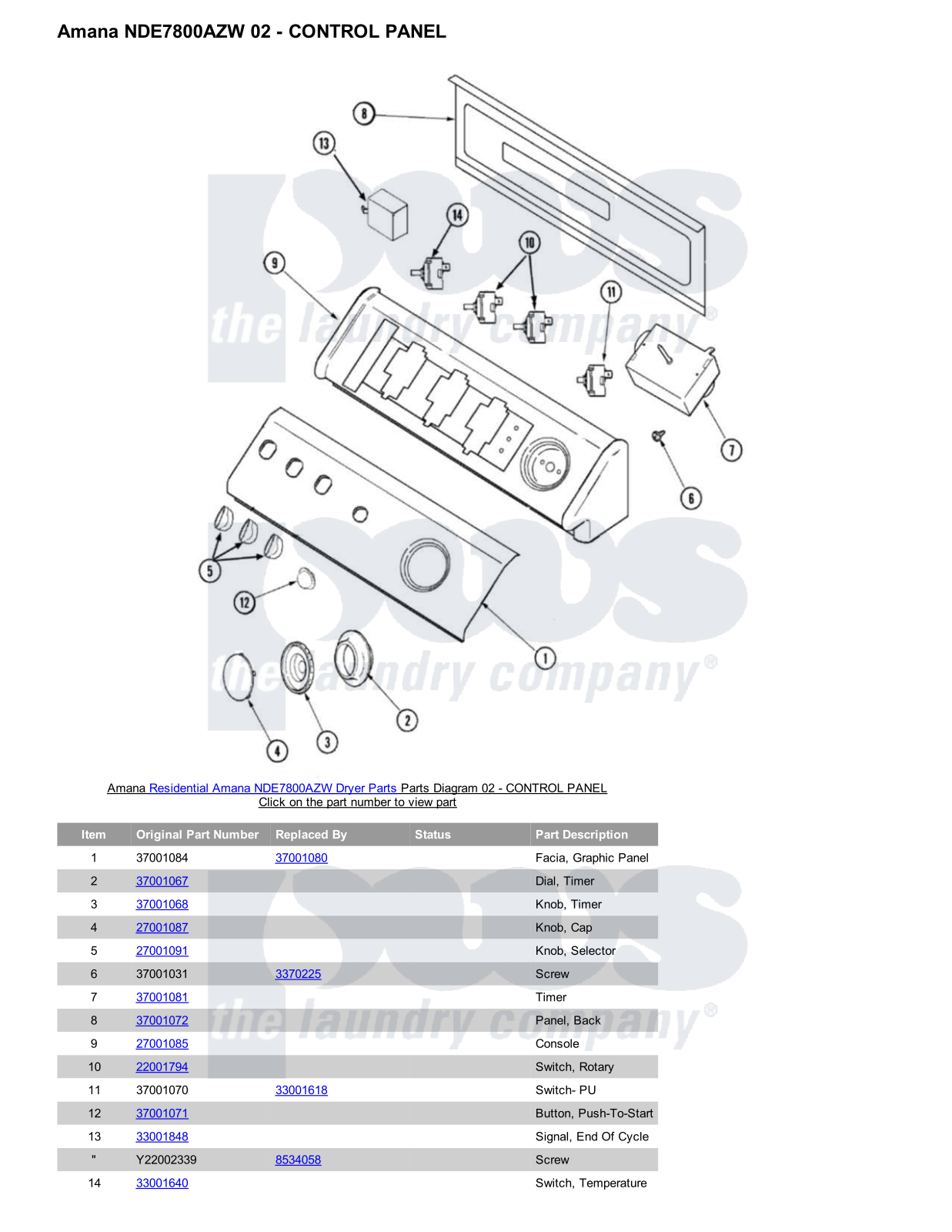 Amana NDE7800AZW Parts Diagram