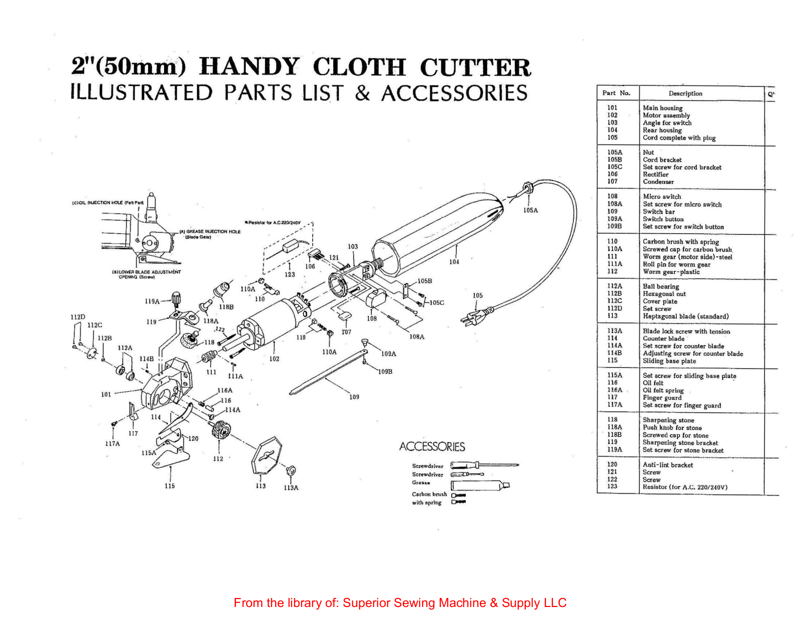 Cutter MB-50 User Manual - ManualMachine.com