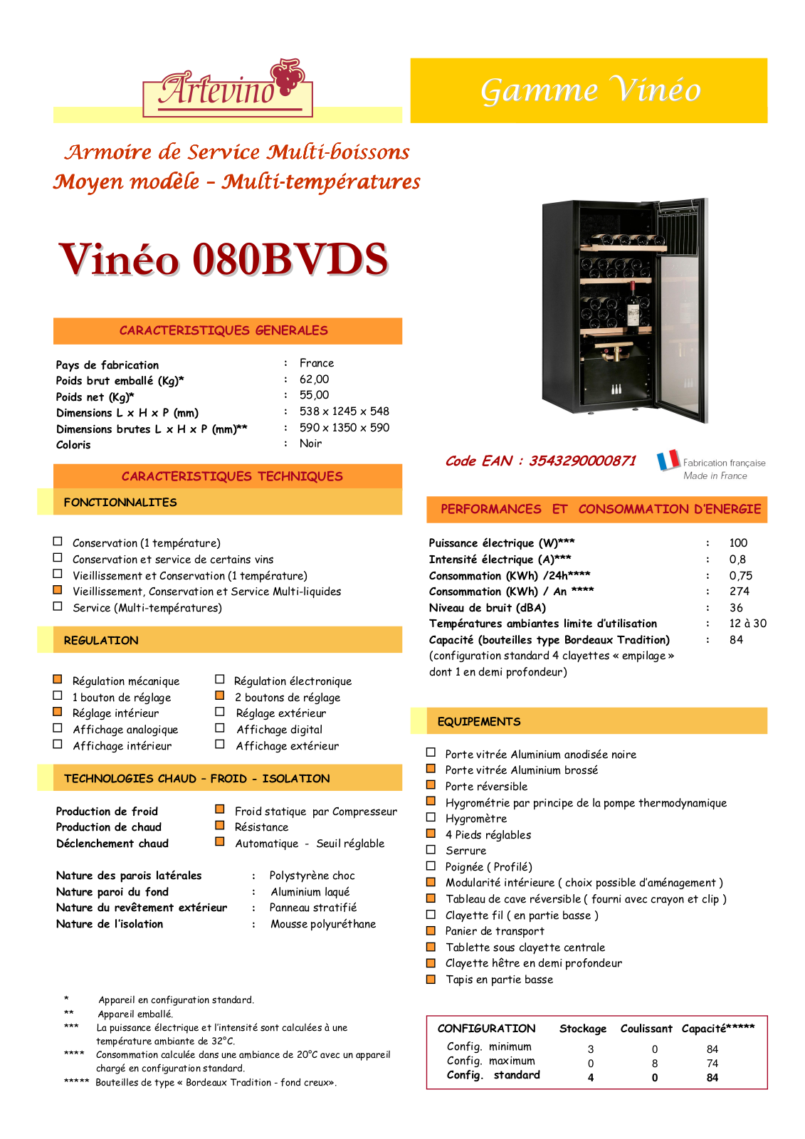 Artevino 080BVDS CHARACTERISTICS