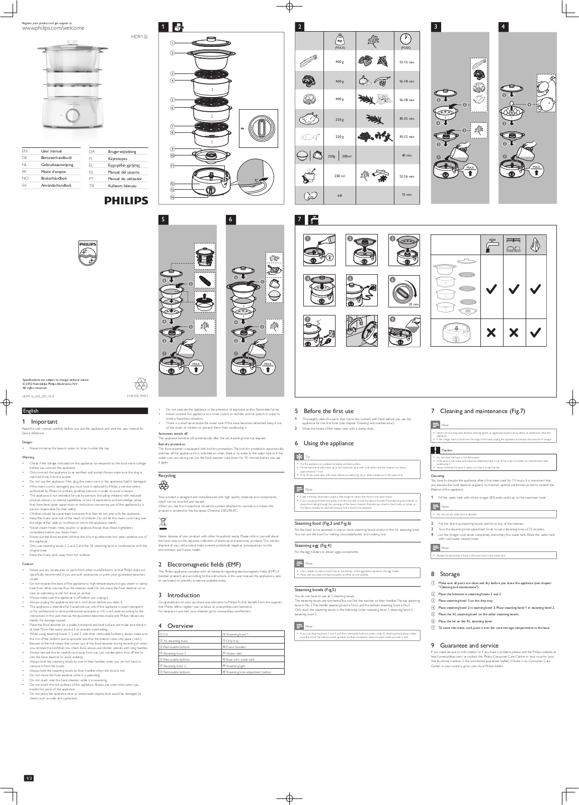 Philips Jamie Oliver Dampfgarer User Manual