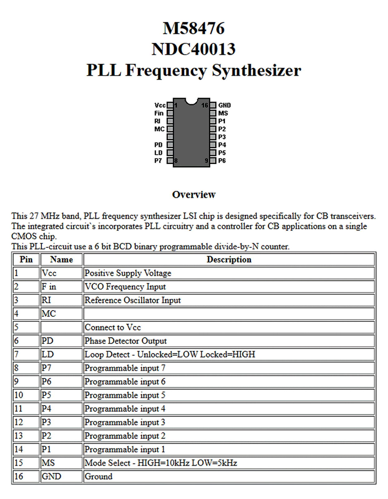 Datasheet NDC40013 Specification - ManualMachine.com