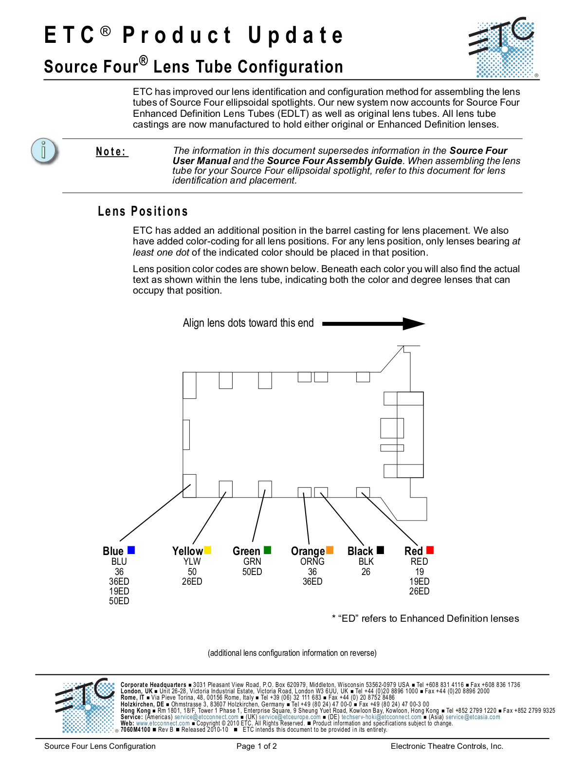 ETC Source Four Lens Tube Configuration Update User Manual