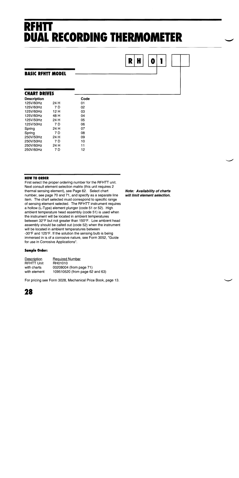 Partlow RFH Data sheet