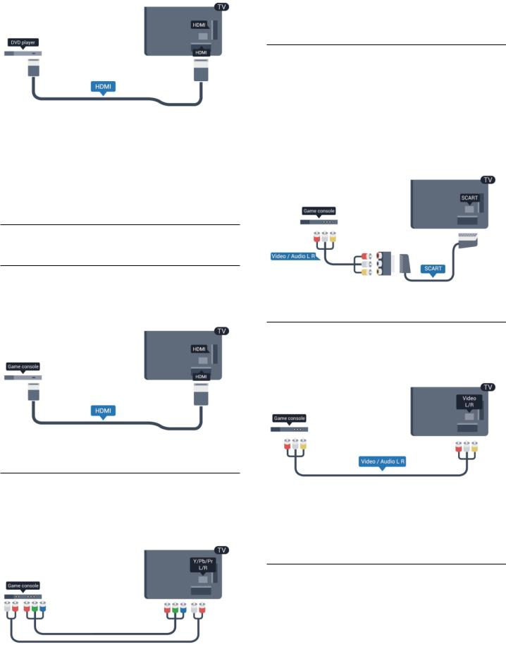 Philips 40PFH6609, 48PFH6609, 55PFH6609 User Manual