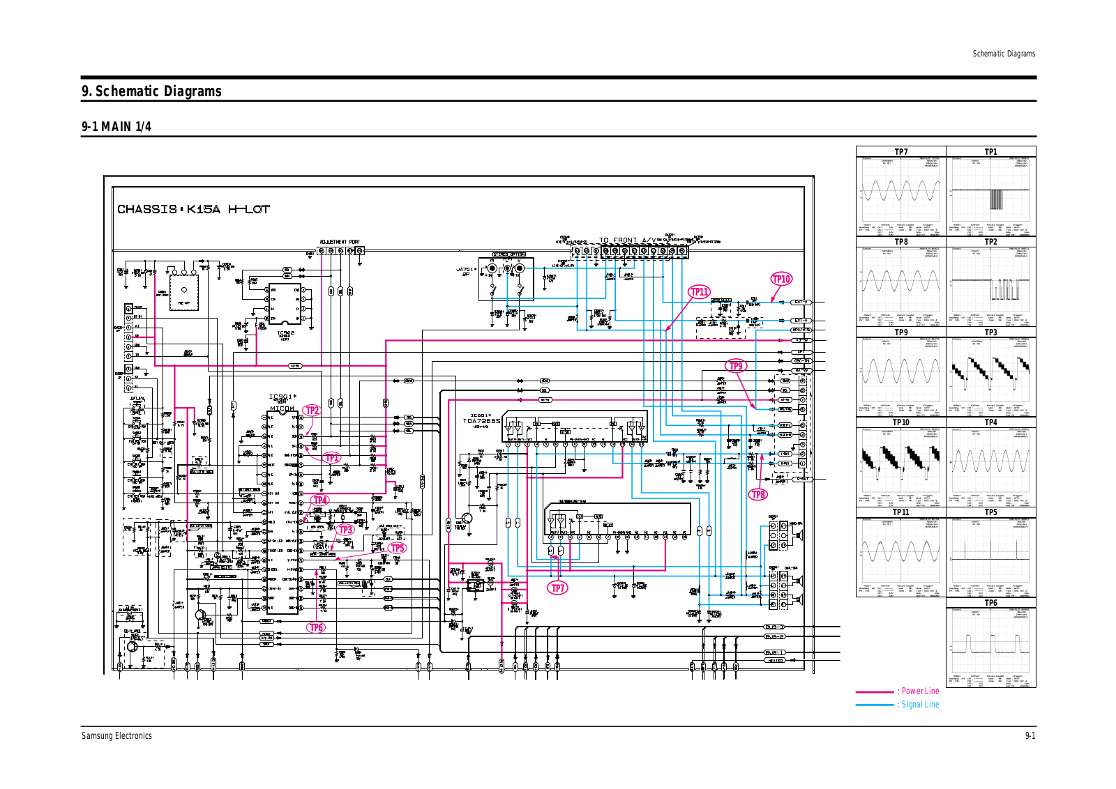 SAMSUNG CT2188BW Diagram