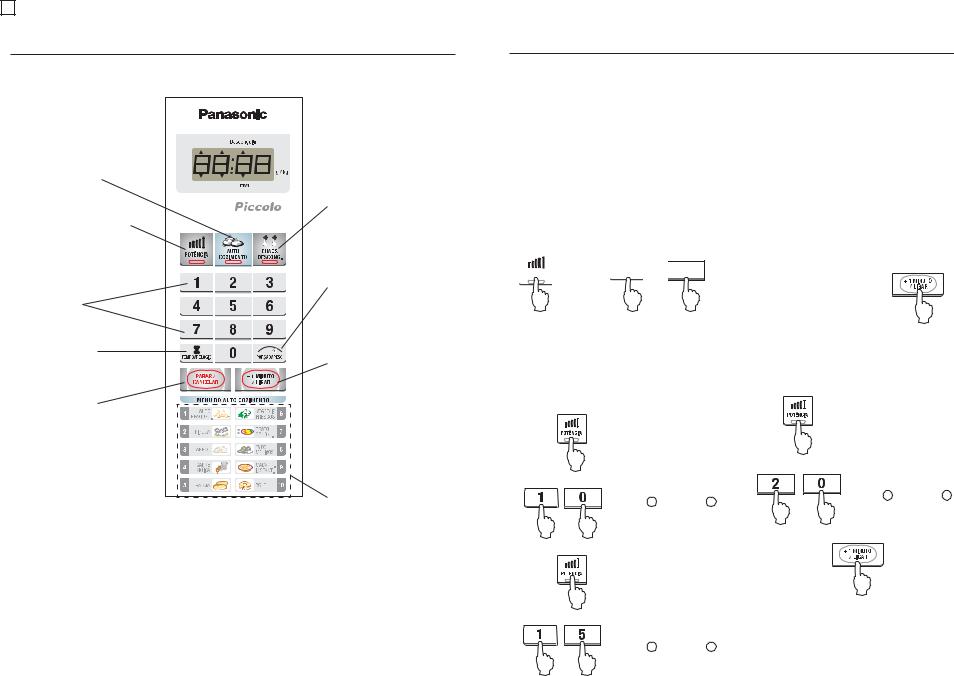 Panasonic NN-S45BHBK Schematic