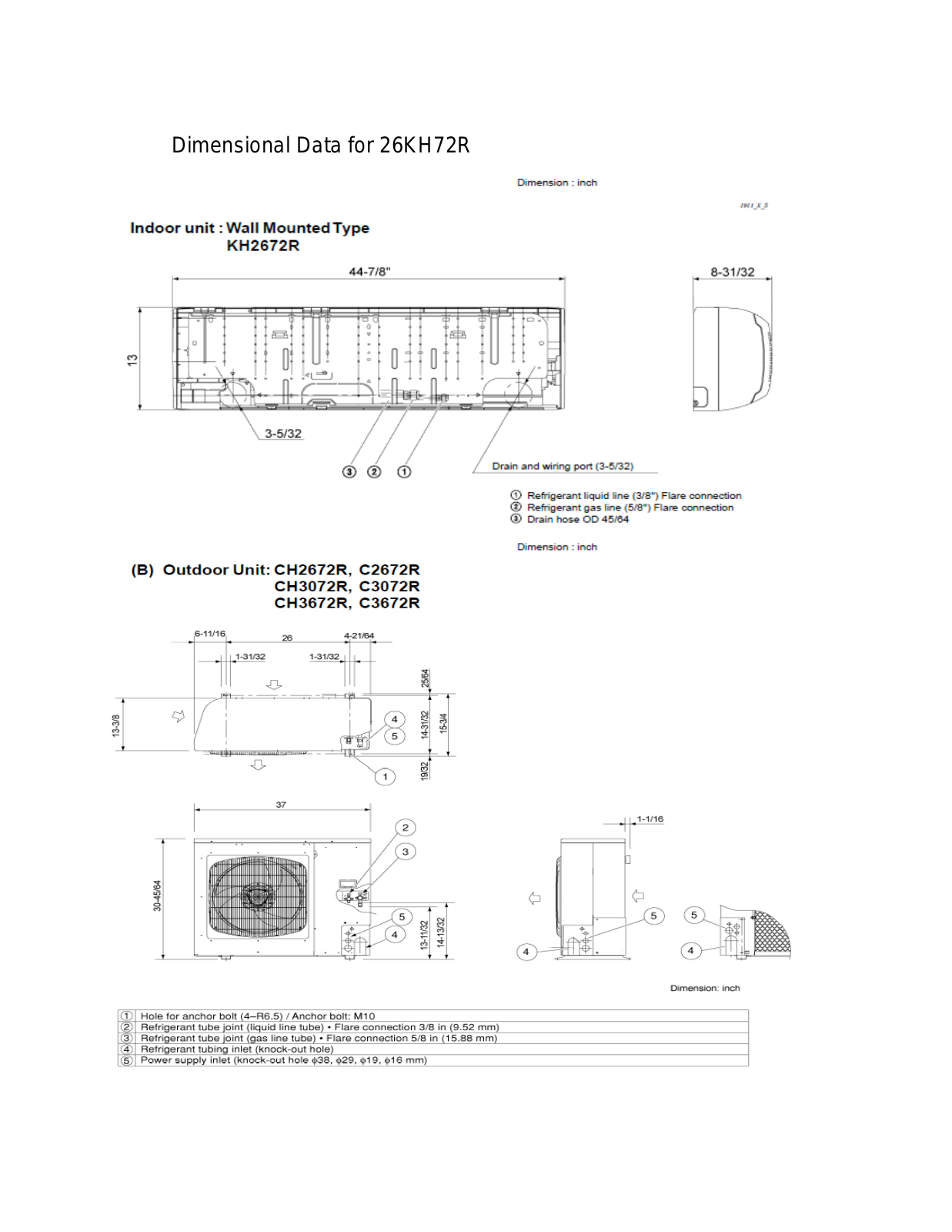 Sanyo 26KH72R User Manual