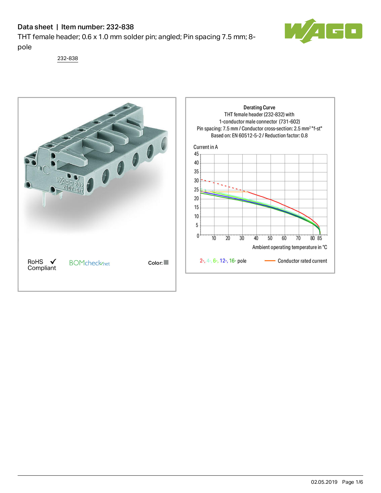 Wago 232-838 Data Sheet