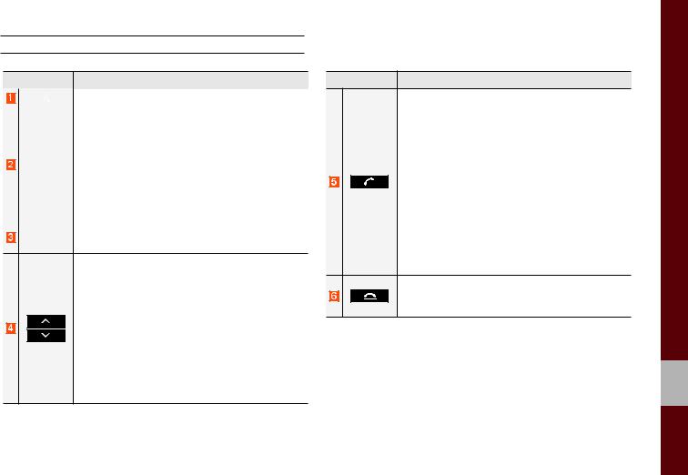 HYUNDAI MOBIS AVB40D5AN User Manual