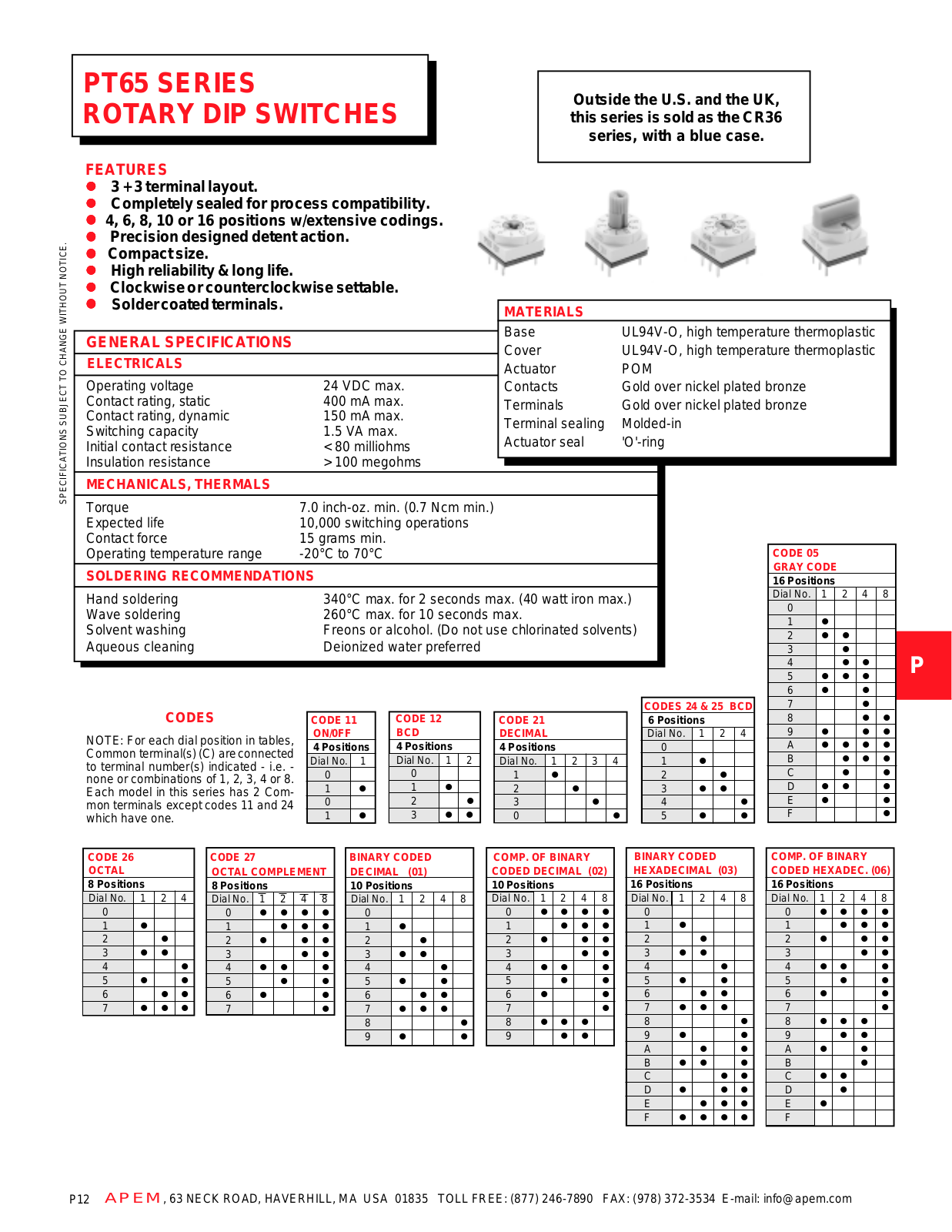 APEM PT65 User Manual