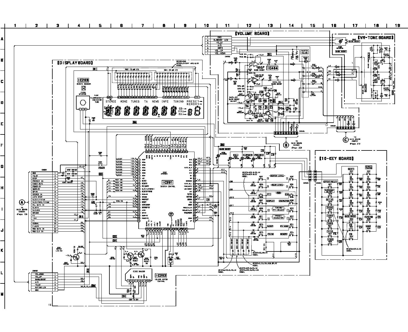 Sony STR-DE325, STR-DE225 Service Manual