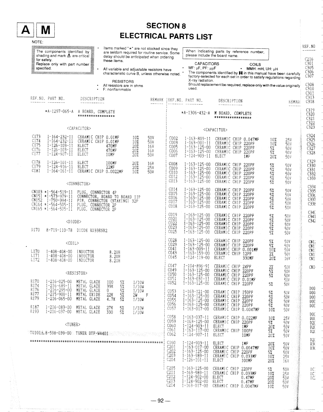 SONY KV2970 Diagram