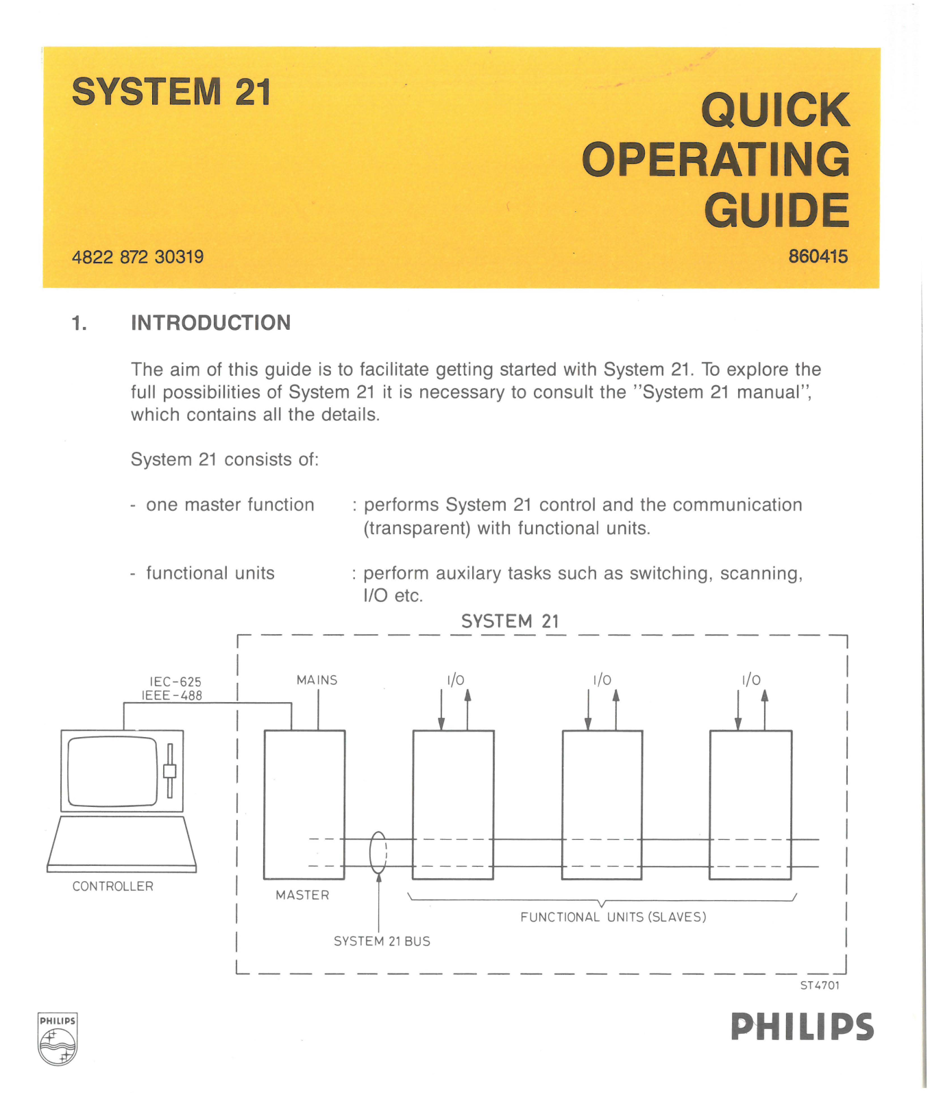 Philips System 21 Quick Operating Manual - ManualMachine.com