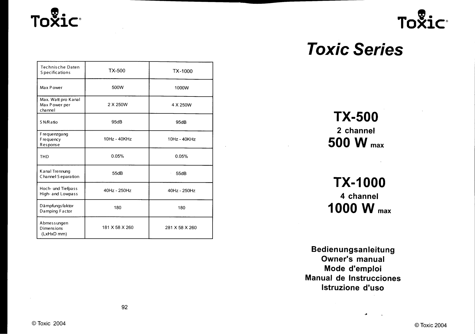 TOXIC TX-1000 User Manual - ManualMachine.com