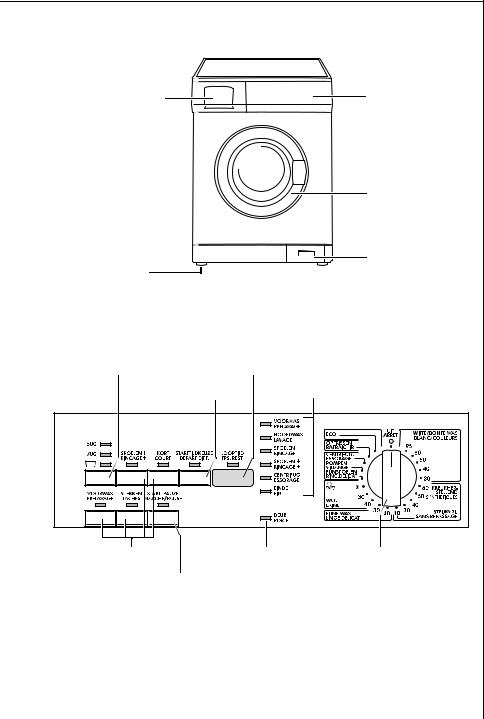 AEG L65800 Manual