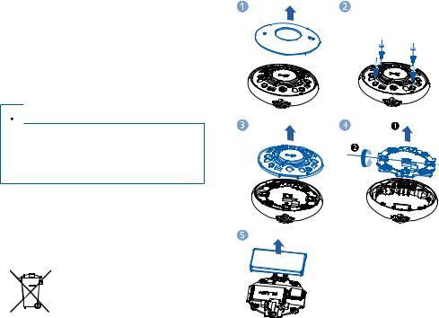 Philips SA5DOT02, SA5DOT04, SA5DOT08 User Manual