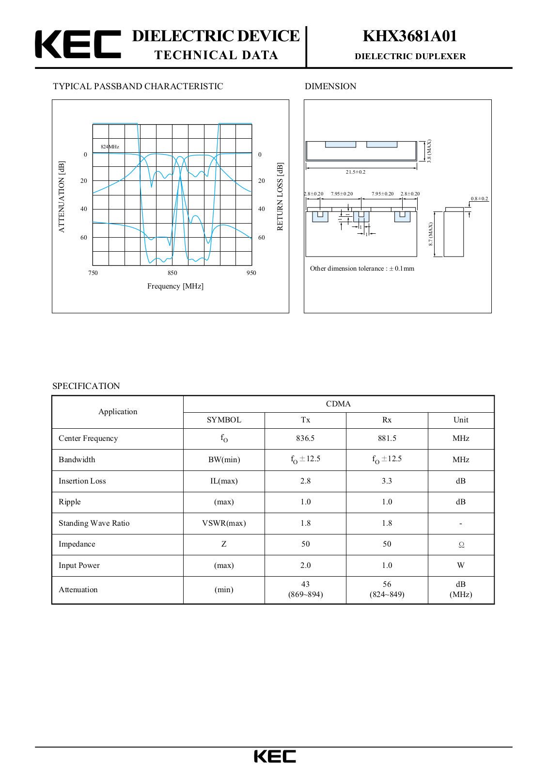 KEC KHX3681A01 Datasheet