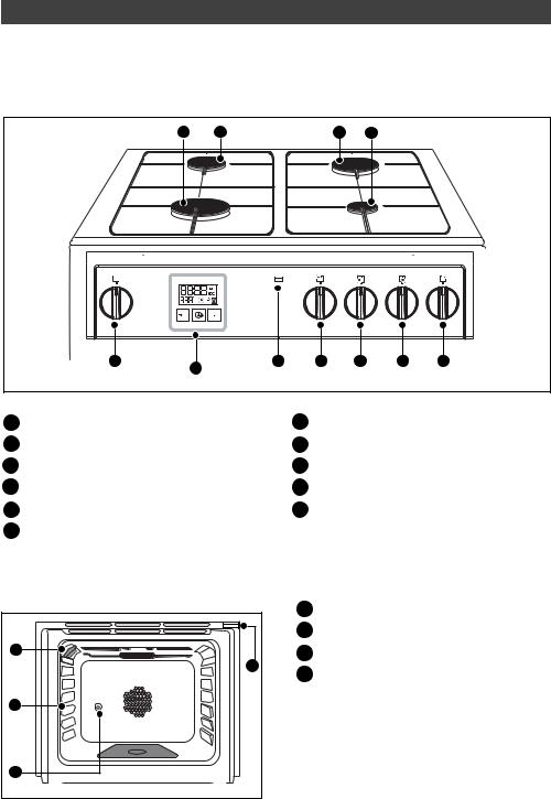 BRANDT KGP710W User Manual