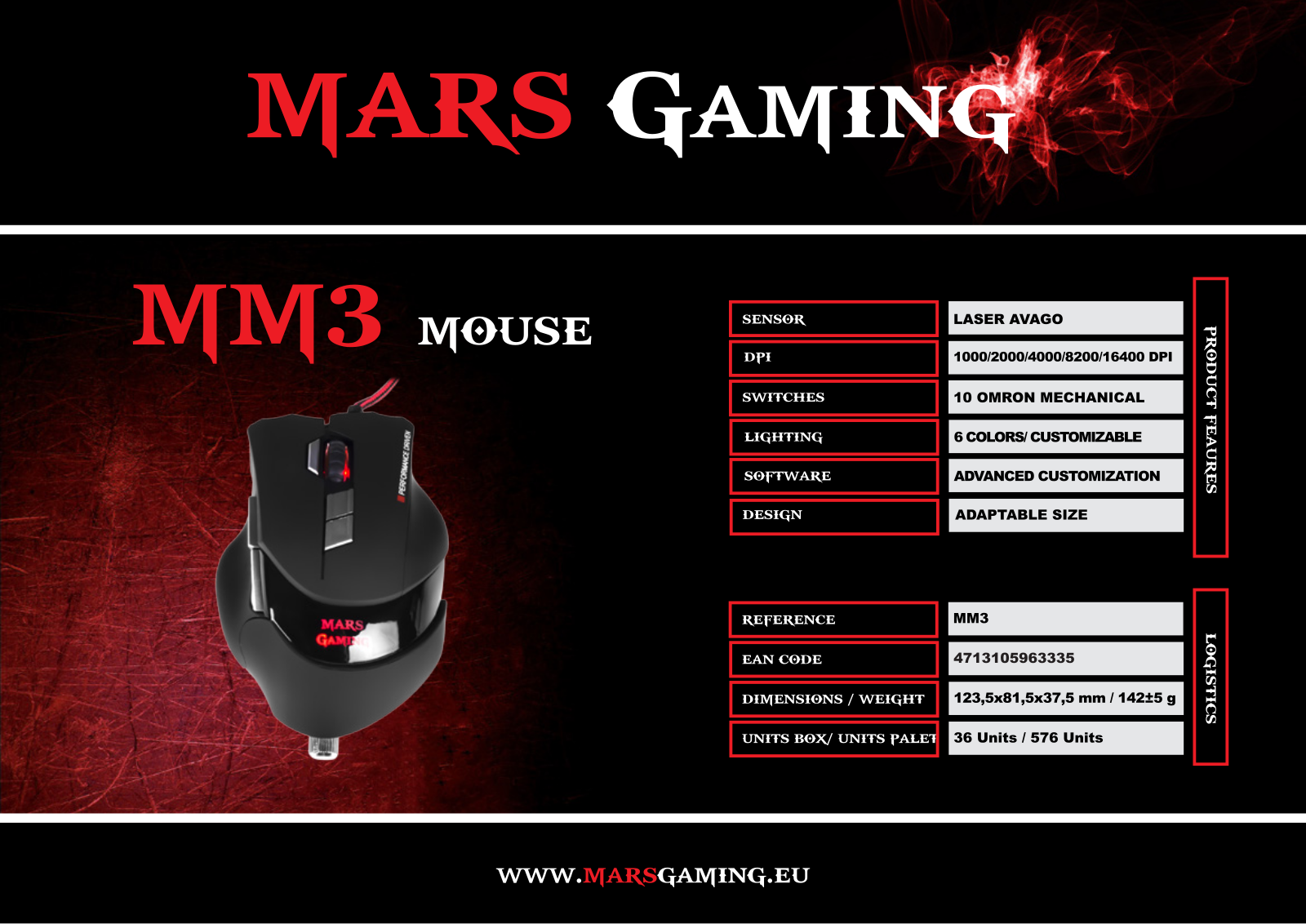 Mars Gaming MM3 User Manual