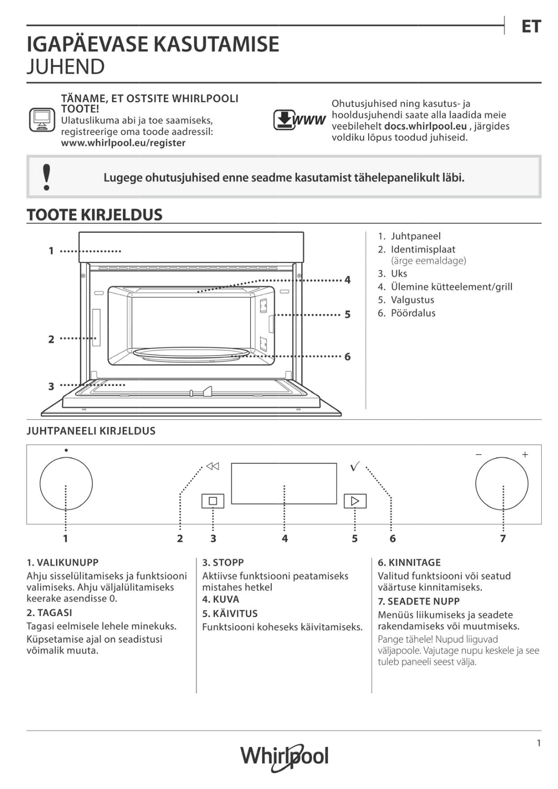 WHIRLPOOL W7 MD540 Daily Reference Guide