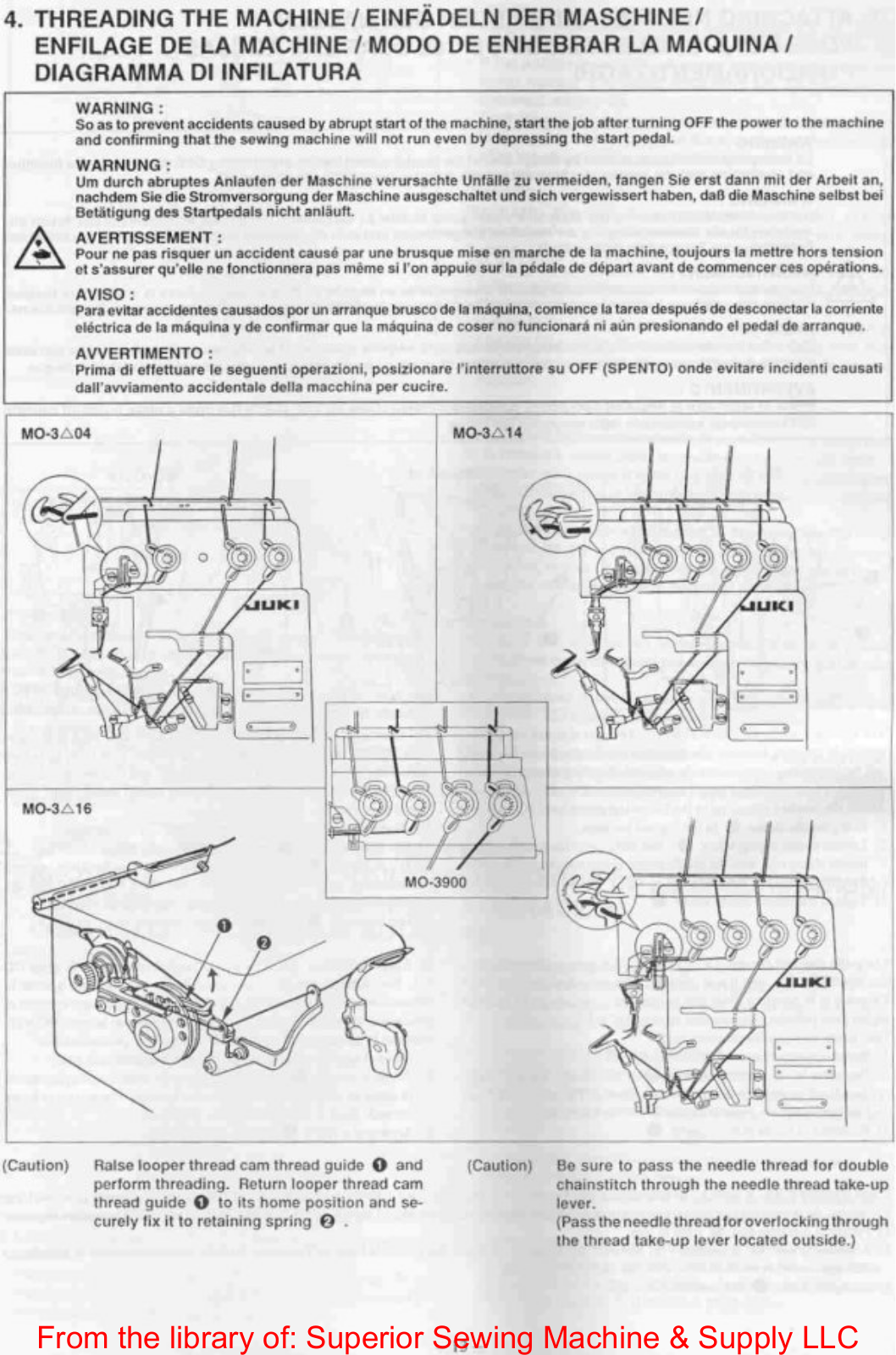 Juki MO-3604 Threading Diagram