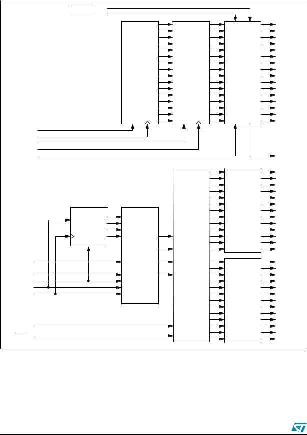 ST L6452 User Manual