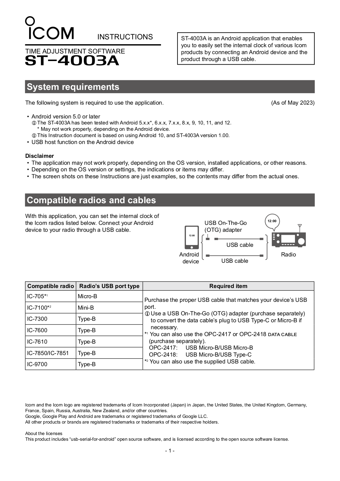 ICOM ST-4003A Installation guide - ManualMachine.com