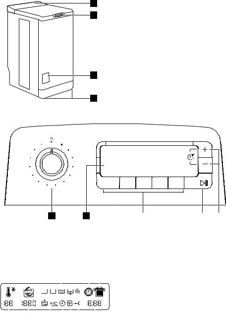 AEG EWT105515W User Manual