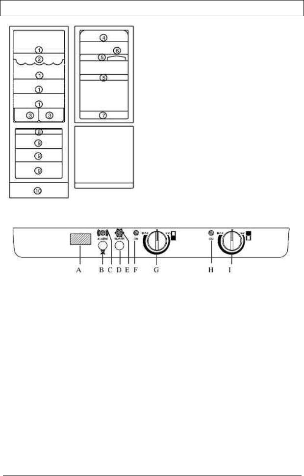 AEG ERB3105 User Manual