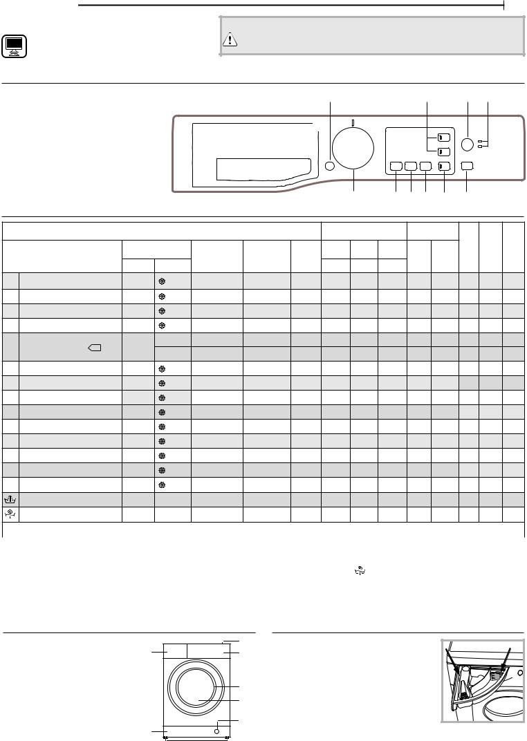 BAUKNECHT WAEN 85440 Daily Reference Guide