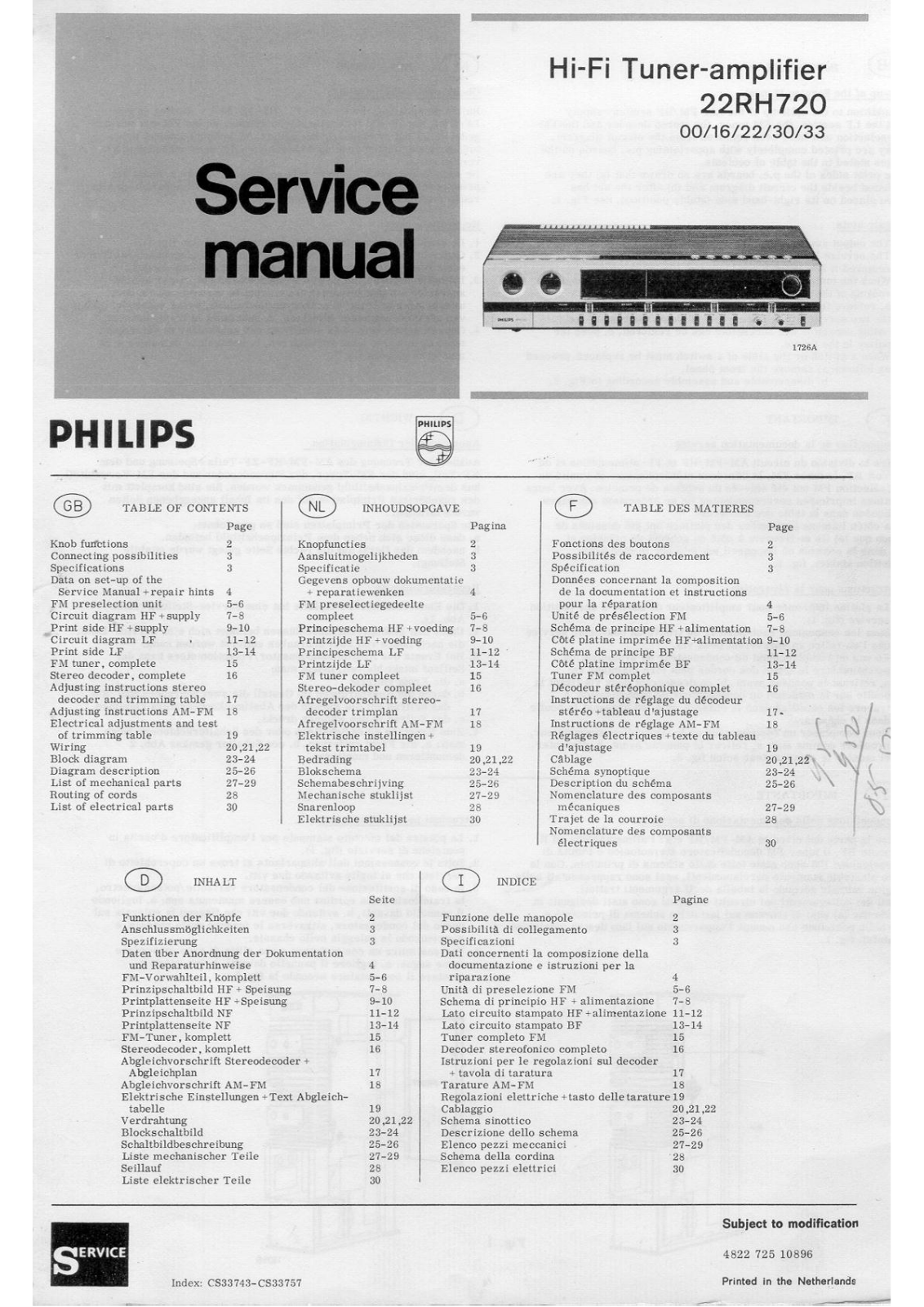 Philips 22-RH-720 Service Manual