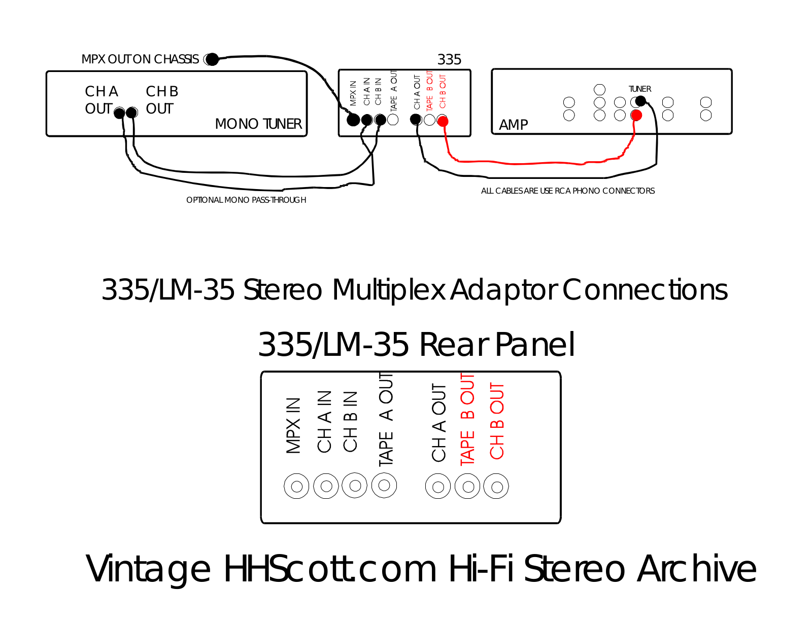 H.H. Scott 335-A Schematic