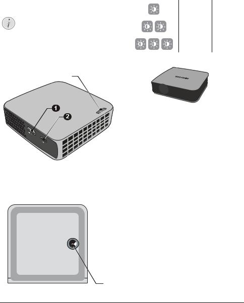 Philips PPX 4010 User manual