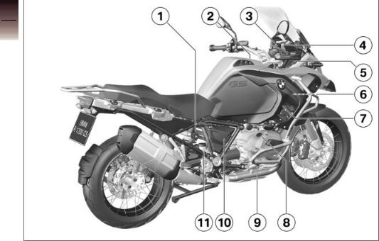 BMW R 1200 GS Adventure 2018 Owner's Manual