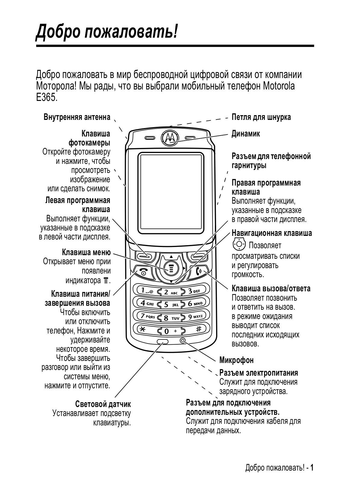 Motorola E365 User Manual