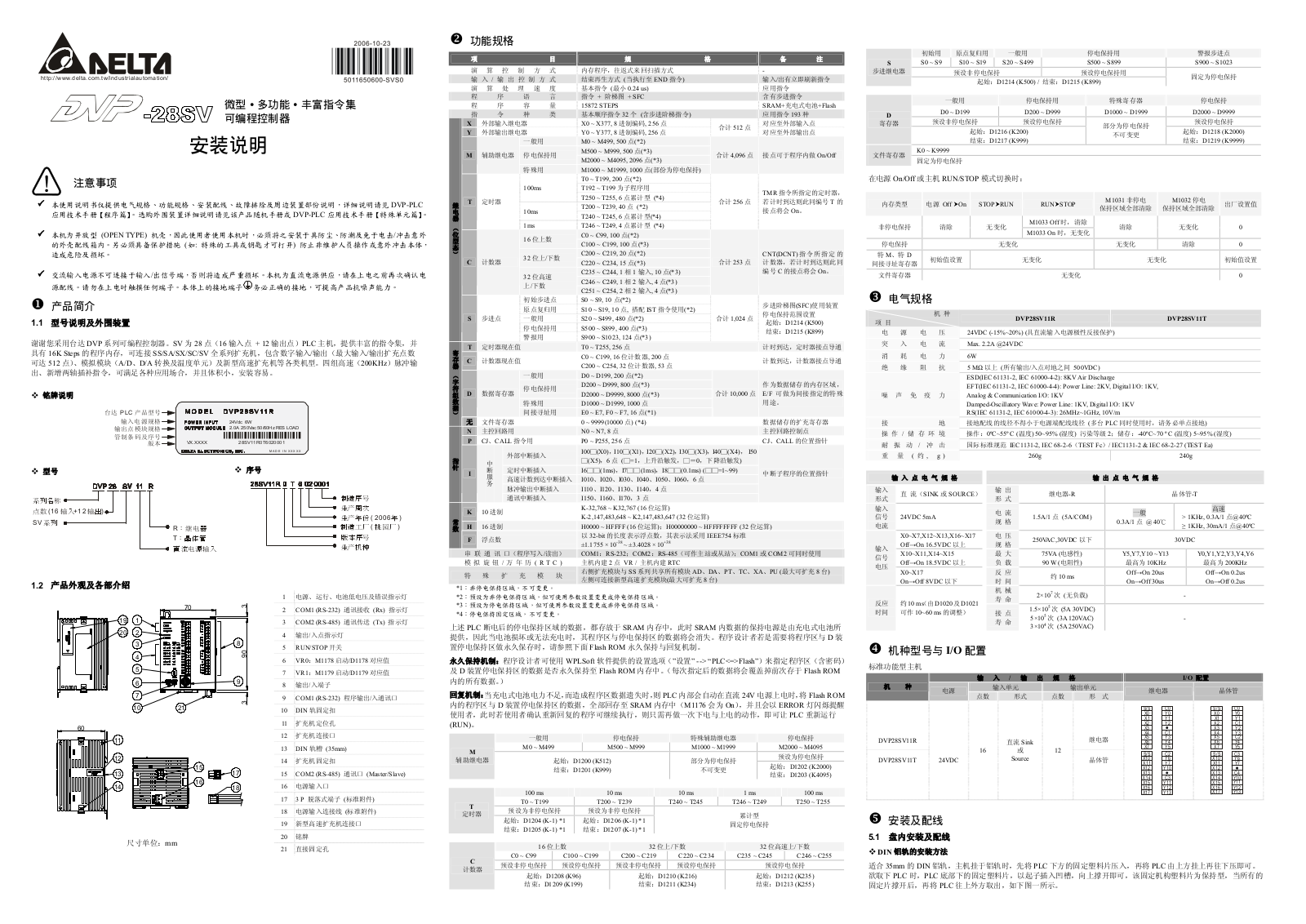 Delta DVP-28SV User Manual