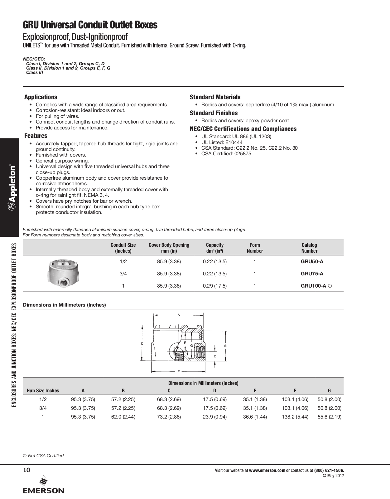 Appleton GRU Universal Conduit Outlet Boxes Catalog Page