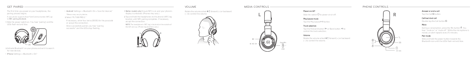 Plantronics SPRO16 User Manual