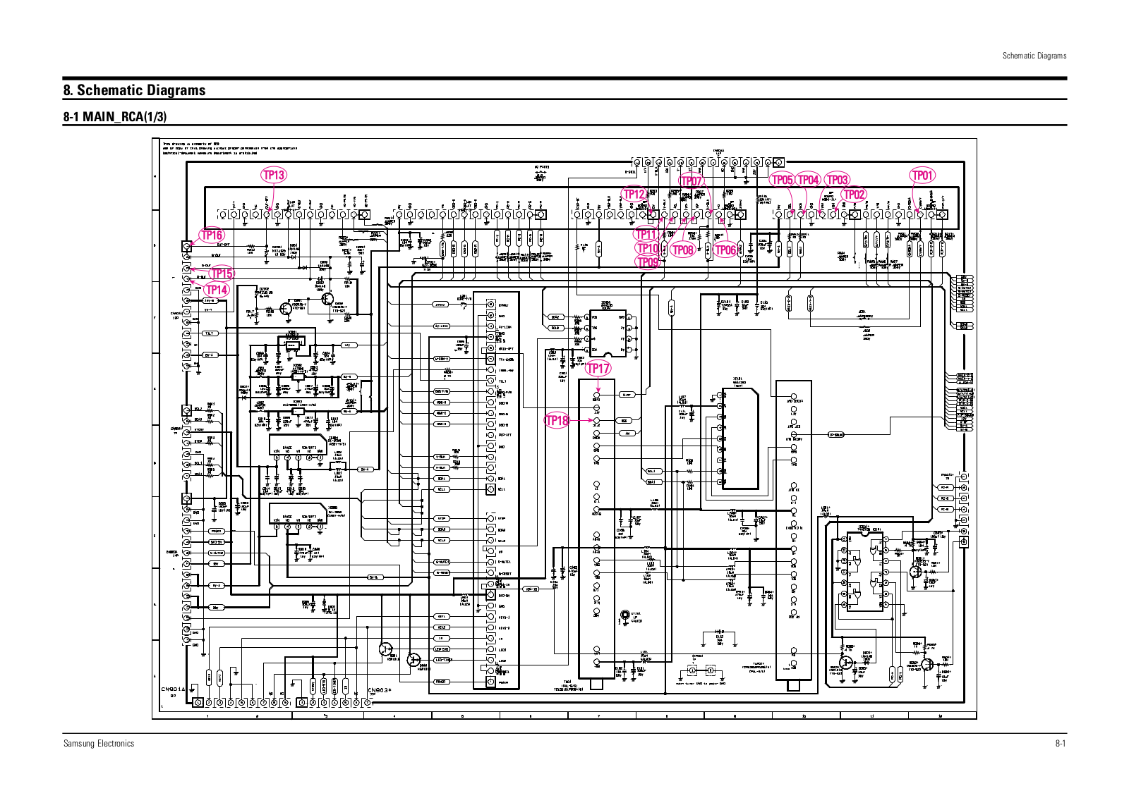 SAMSUNG CS-29Z4HFQ, CS-34Z4HF Schematic Diagram