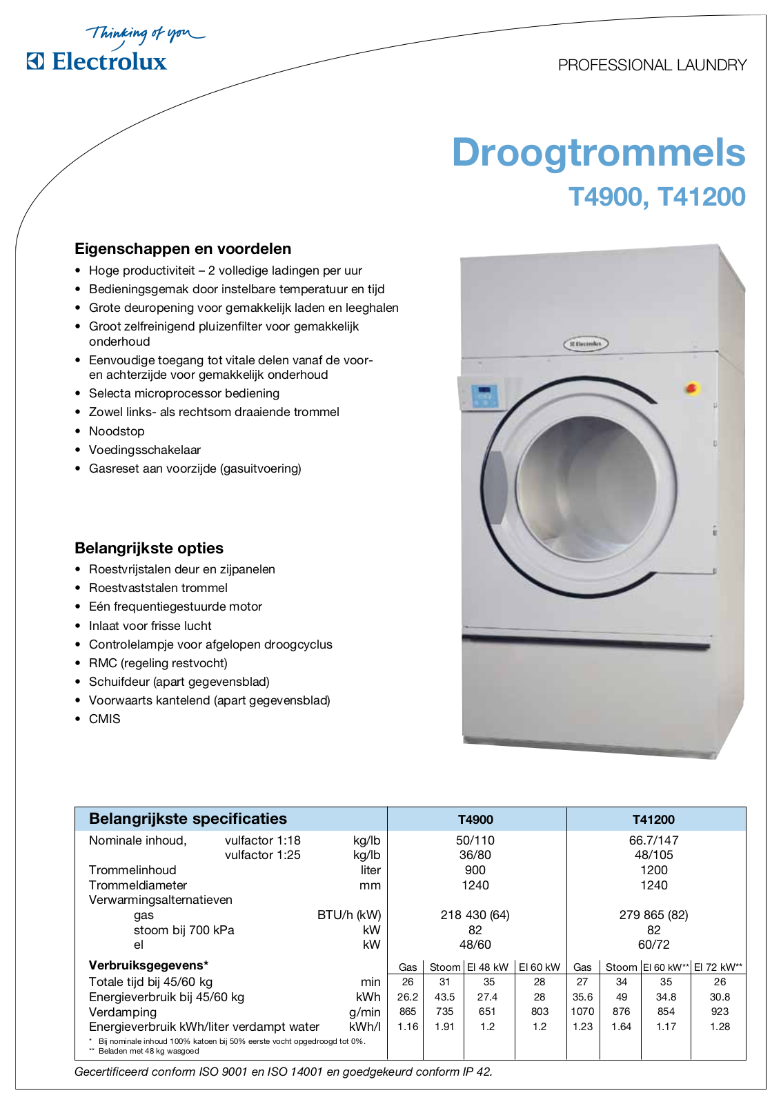 Electrolux T4900, T41200 DATASHEET