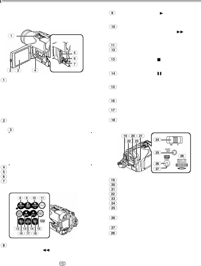 Panasonic NV-GS70EG User Manual