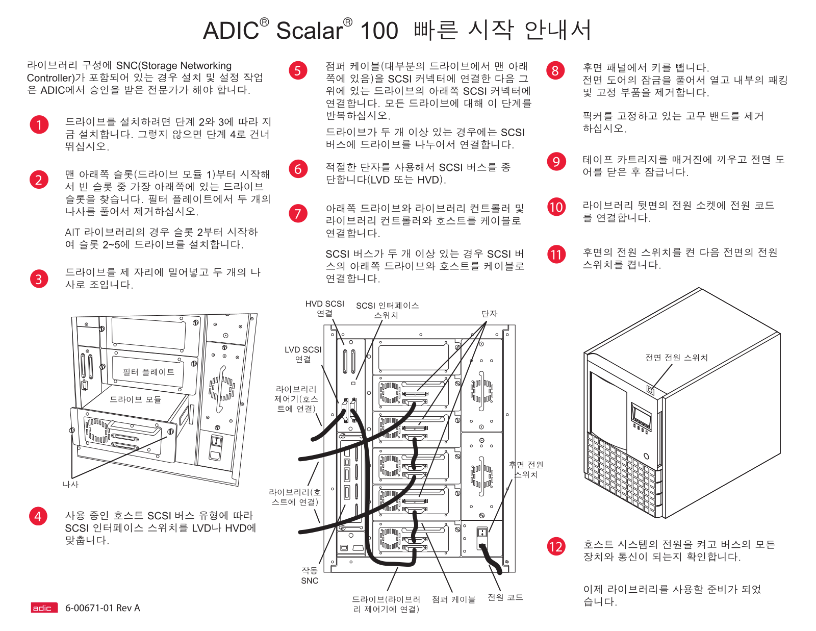 ADIC SCALAR 100 QUICK START GUIDE