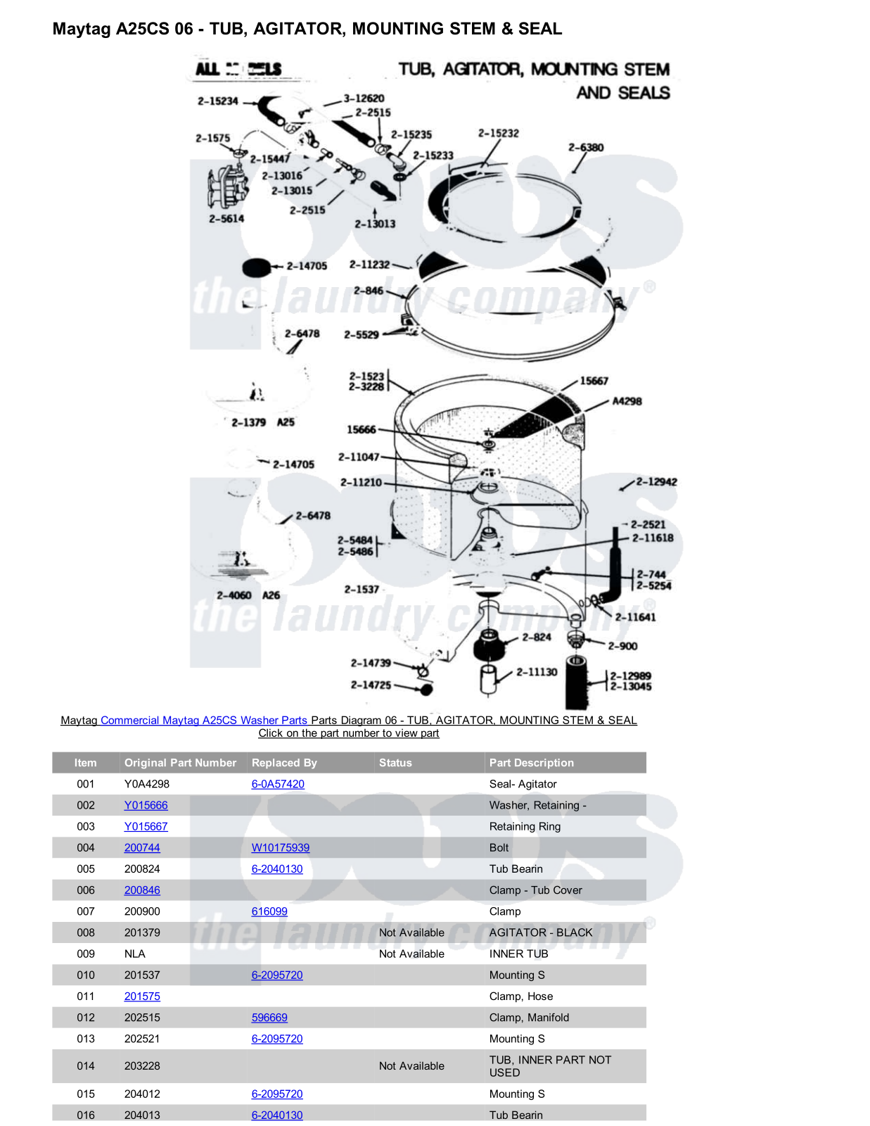 Maytag A25CS Parts Diagram