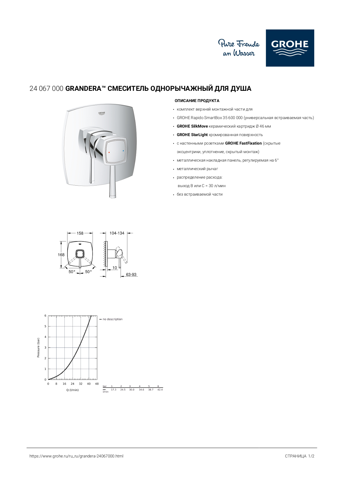 Grohe 24067000 User guide