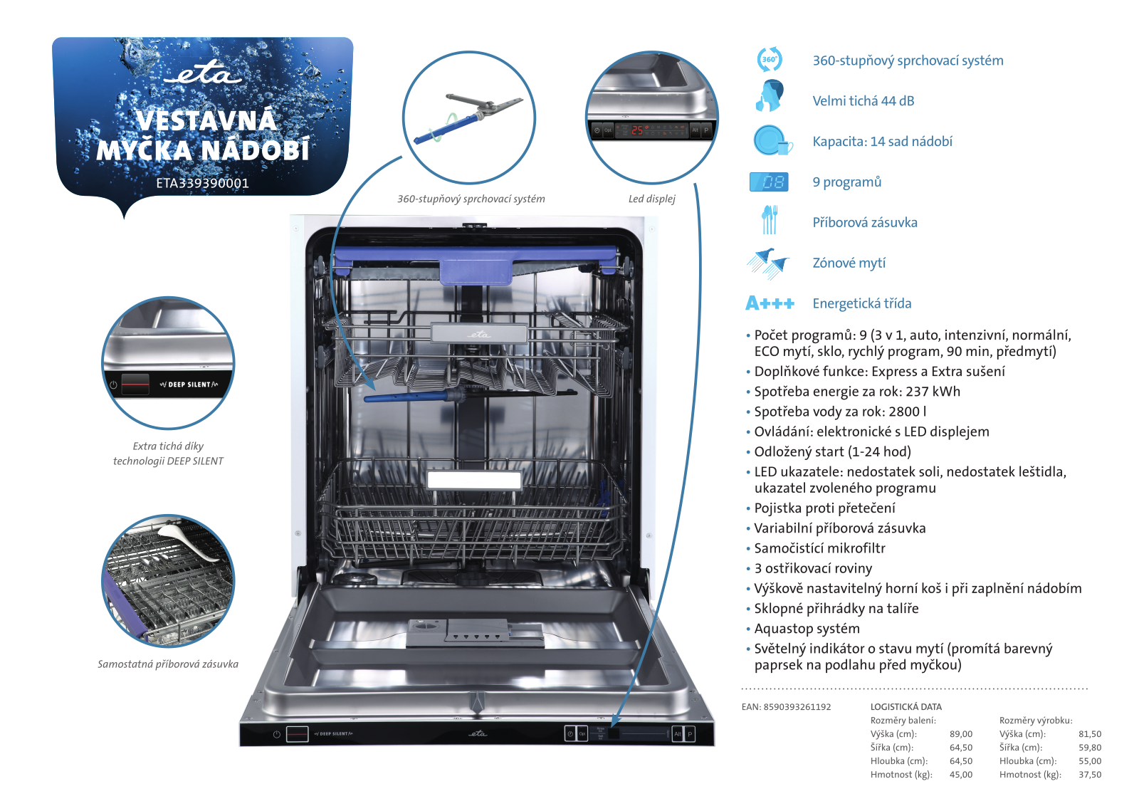 ETA 339390001 User Manual