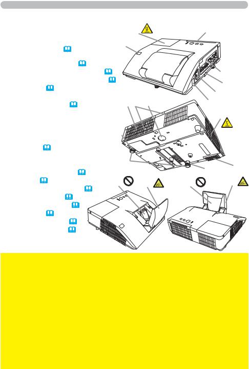 Hitachi CP-AW250N, CP-AW250NM User Manual