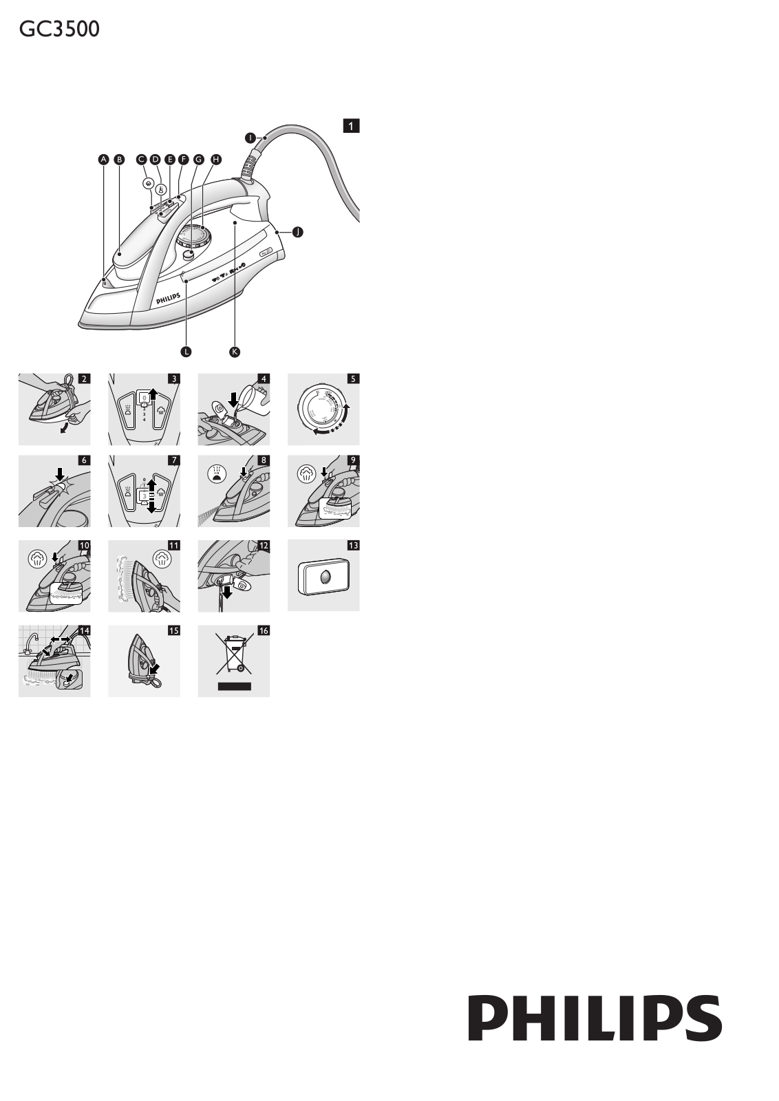 PHILIPS GC3531 User Manual