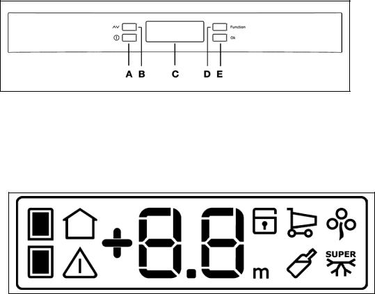 Electrolux ERF37410AC User Manual