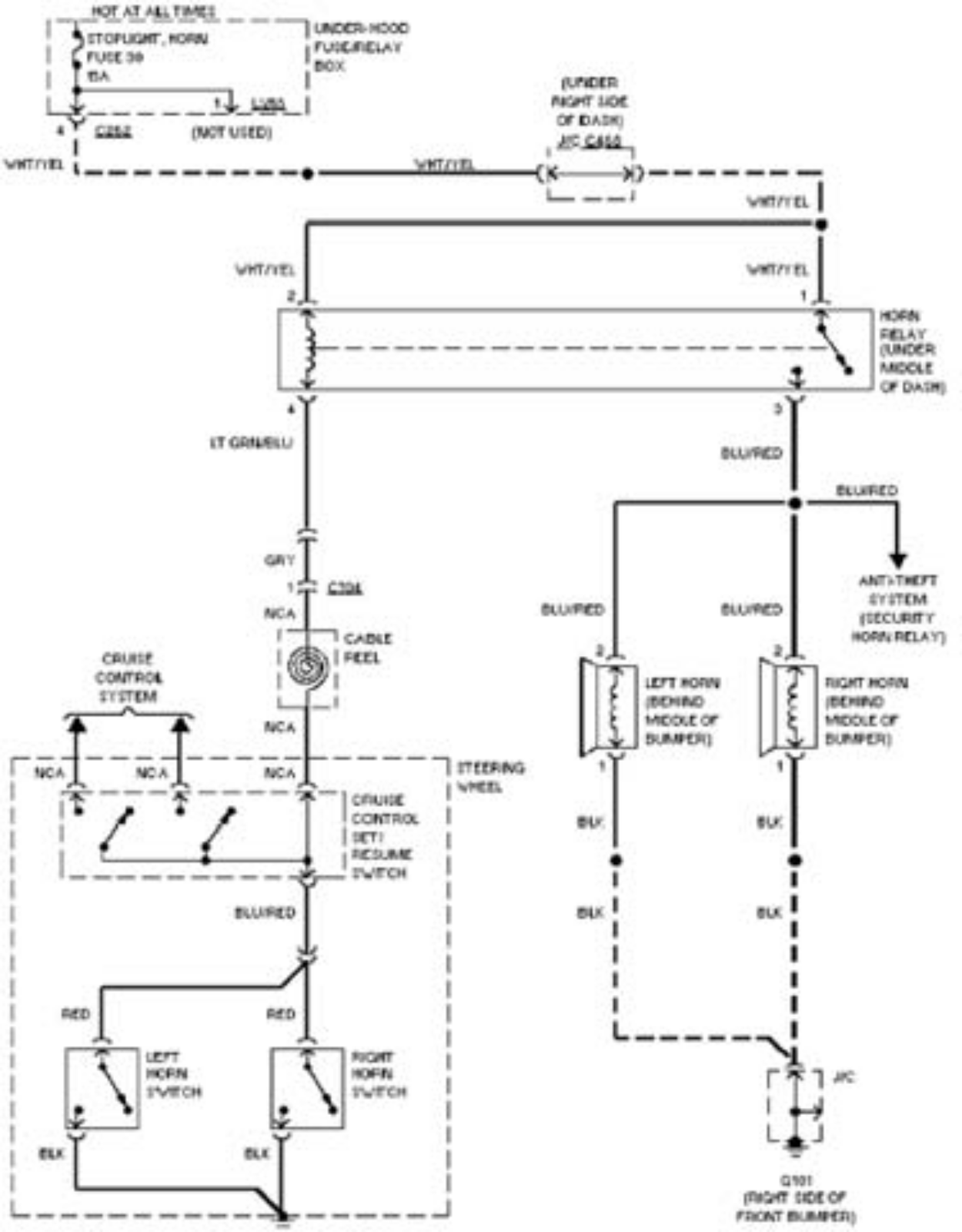 Honda Vehicles 1997  odyssey schematic