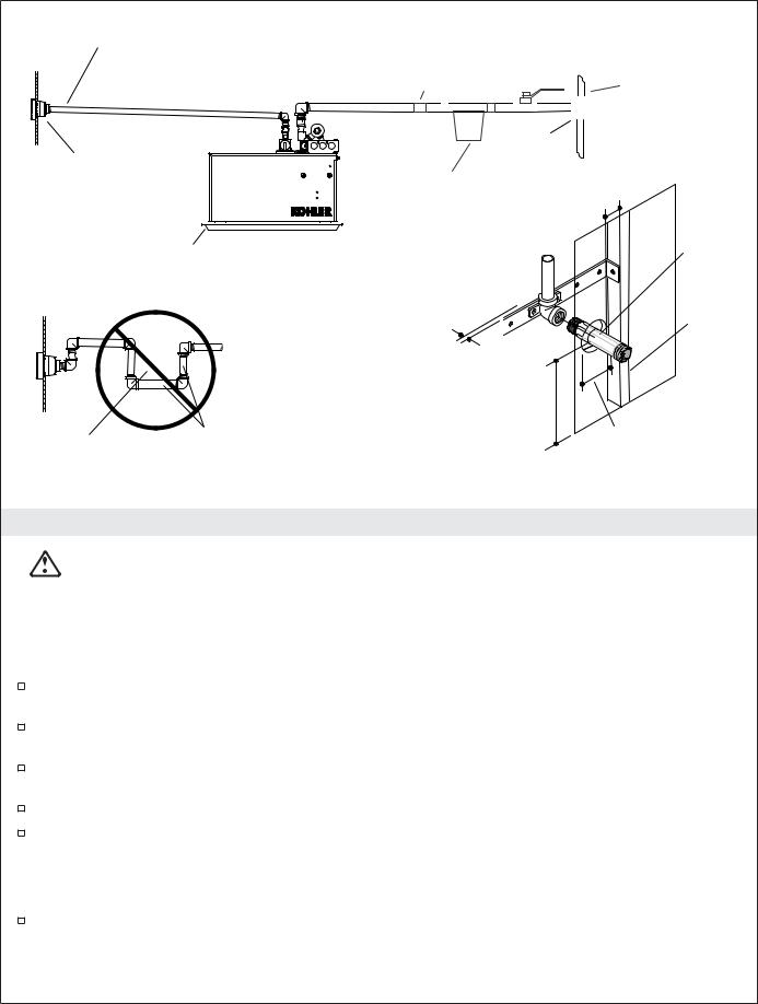 KOHLER K-1696, K-1713 Installation Manual